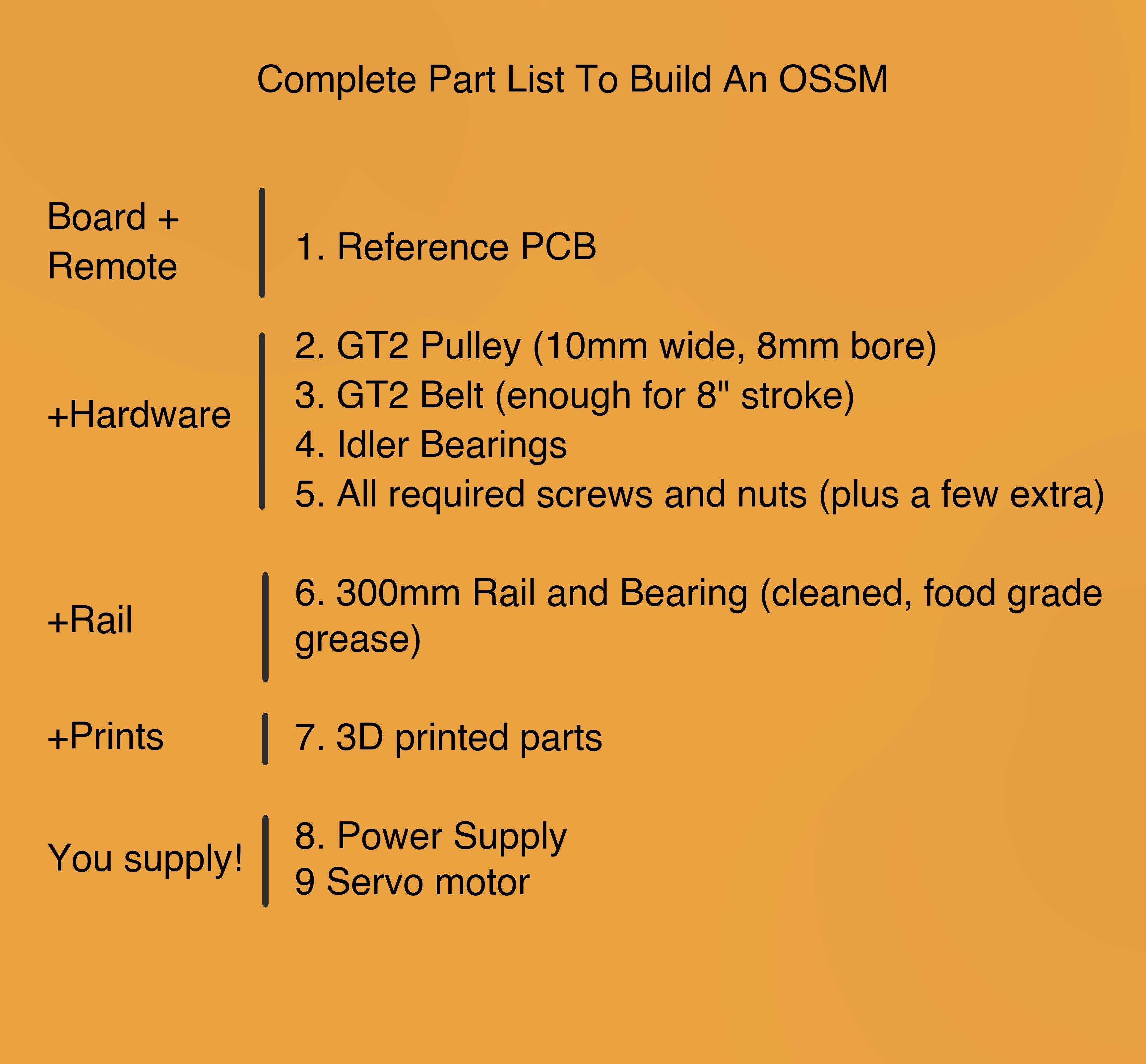OSSM Electronics Board V2.3